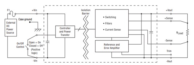 Schematic - Murata Power Solutions PAH Isolated DC-DC Converters